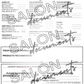 Salon Service Tickets